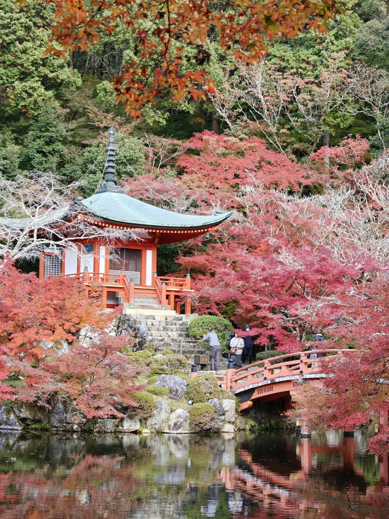 Daigo-ji in Kyoto